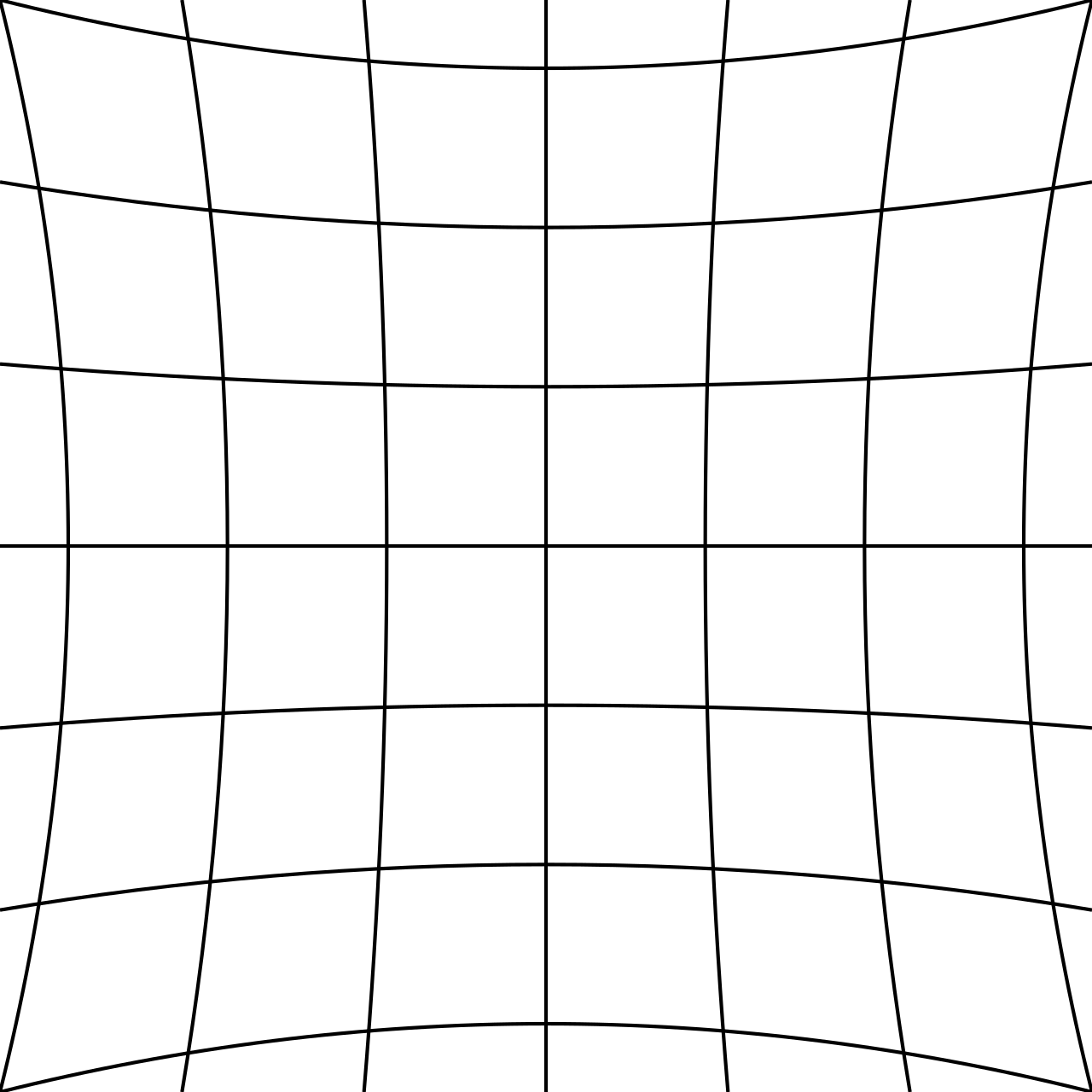 Pincushion distortion diagram