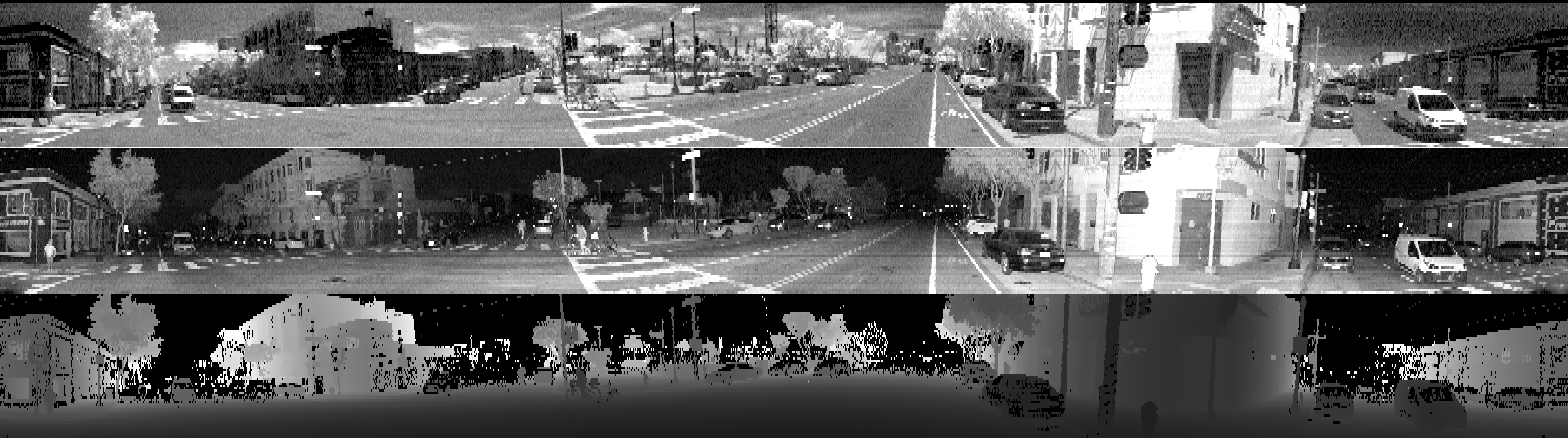 Ambient, intensity, and range channels